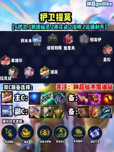 瘸子的阵容插图