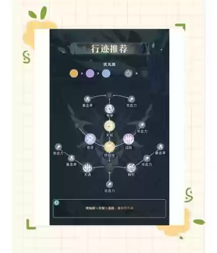超级飞侠3的技能加点_1插图1