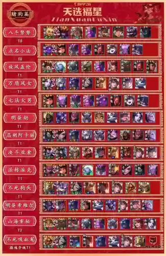 派克法师阵容插图