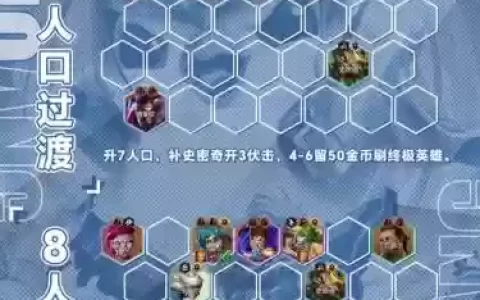 增益传播阵容