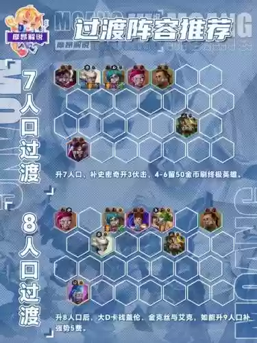 复制人阵容插图1