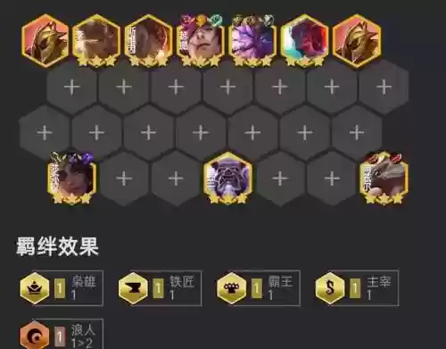 旧日铁匠阵容插图1