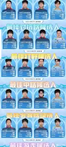 对面kpl阵容_1插图