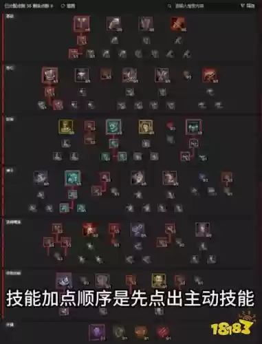 高级旋风斩技能升级插图1