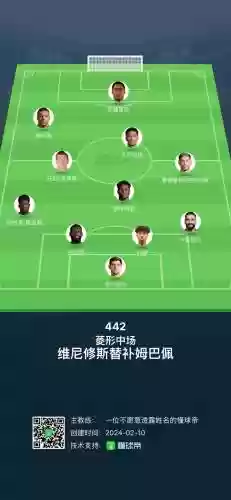 大碗马阵容插图1