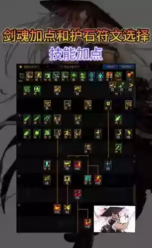 dnf剑魂技能补丁白色插图
