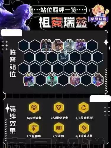 流浪阵容法师搭配插图1