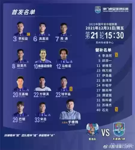 2021阵容名单插图1