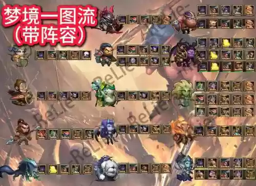 小冰阵容插图1