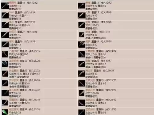 传奇怎么显示地上的装备名字插图1