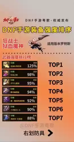 dnf90狂战装备附魔插图