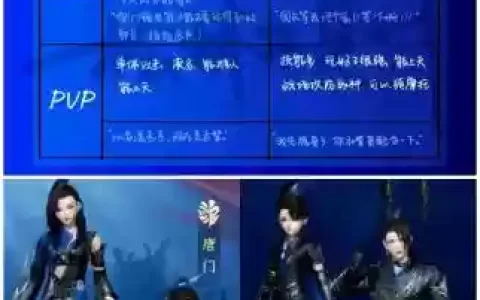剑网3所有门派的技能介绍