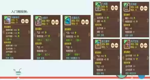 梦幻西游手游在哪里打武器好点插图1
