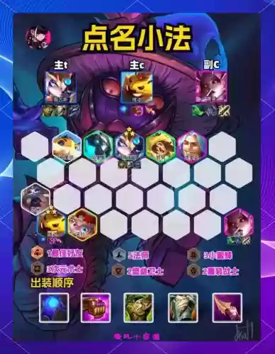 法师最好阵容插图