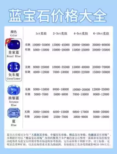 起源蓝宝石三周目攻略_1插图1