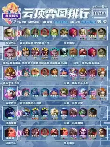 吞魔阵容_1插图