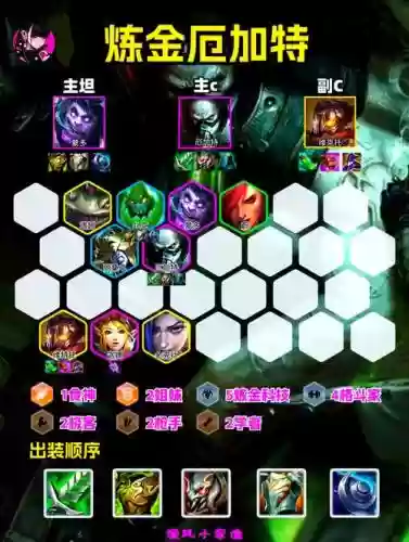 蓝烬阵容_1插图1
