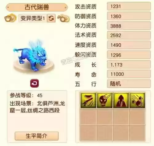 梦幻西游领瑞兽的序列号插图