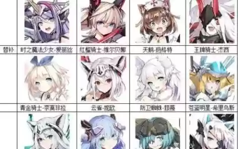 聚变阵容