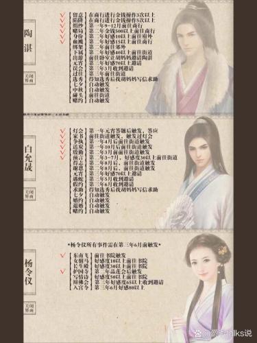 我当夫人那些年婚后孩子攻略插图
