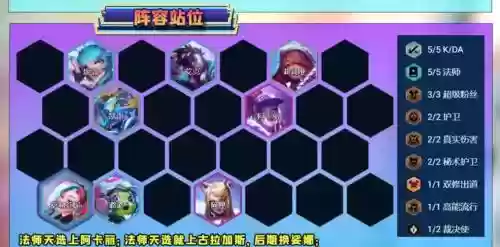 5虚弱阵容插图1