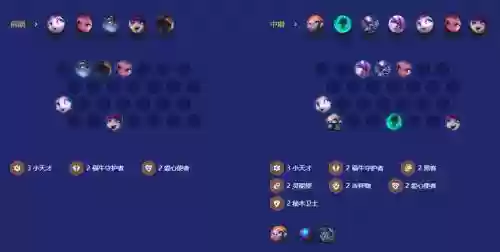 小小天才阵容插图