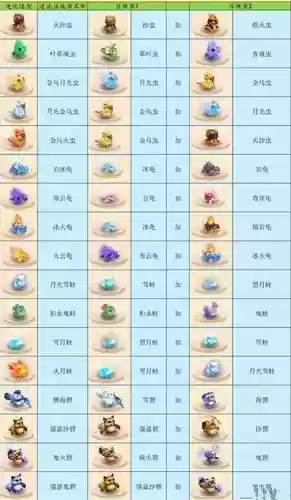 梦幻西游宠物用哪个插图