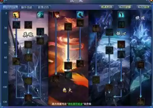 新倩女幽魂甲士战魂学什么技能加点_1插图1