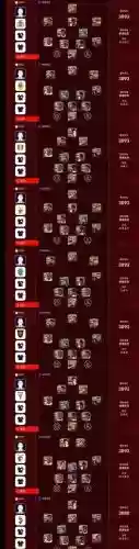 轻量化阵容插图1
