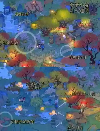 桃花源记2宝宝技能位置插图1