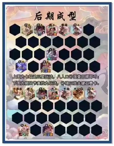 决斗阵容搭配插图