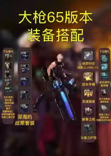 dnf枪剑士特工武器选择插图1