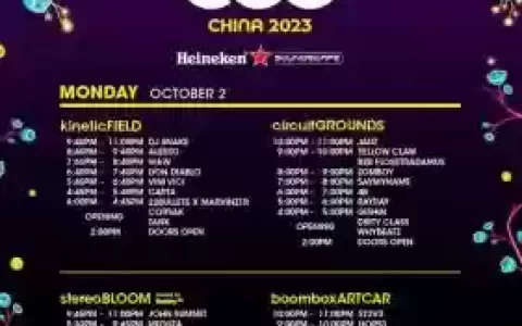 edc阵容解说