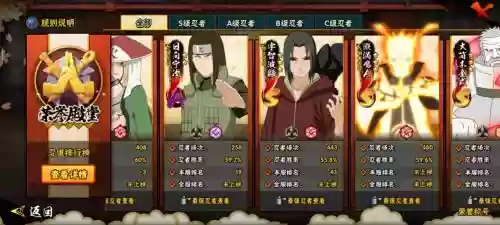 秽土鼬阵容搭配插图