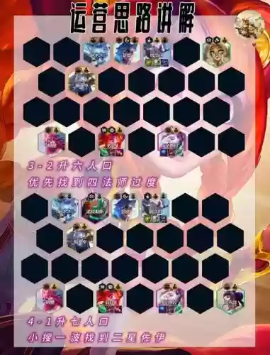 四法师阵容插图