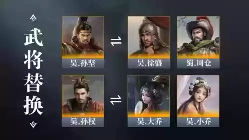 孙策华雄阵容插图