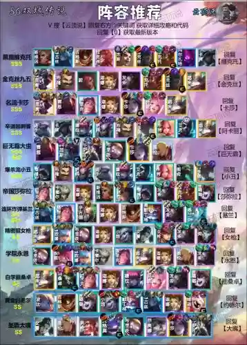 黑金阵容推荐插图1
