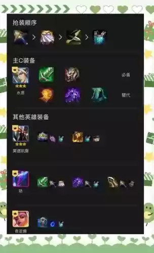 永恒刺客阵容插图1