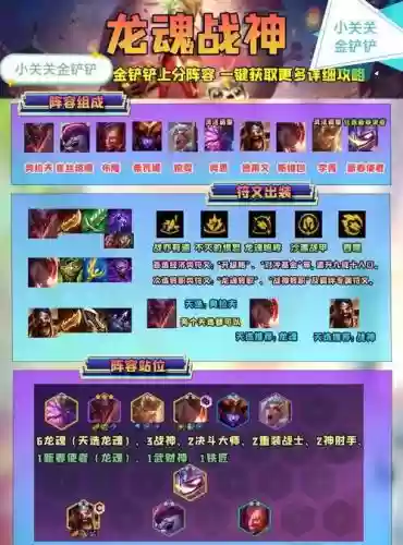 国际服战神搭配阵容插图