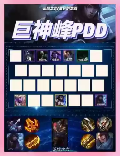 pdd说阵容插图