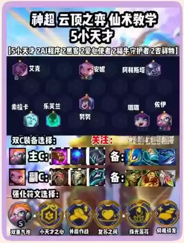小小天才阵容插图1