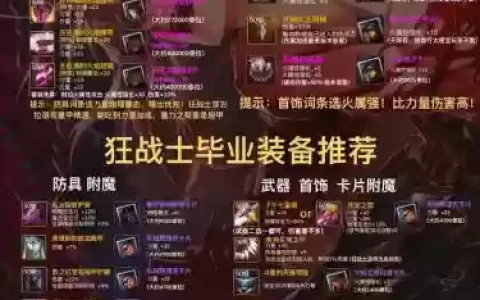 地下城新职业毕业装备