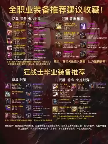 dnf希望装备详解插图1