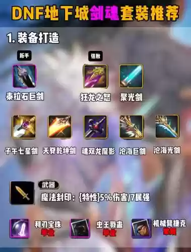 剑魂最新换装装备插图1