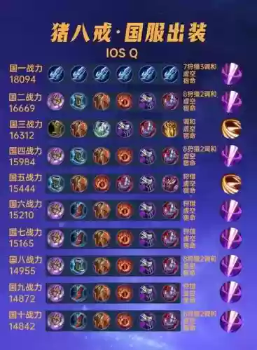 国服第一武器全名插图