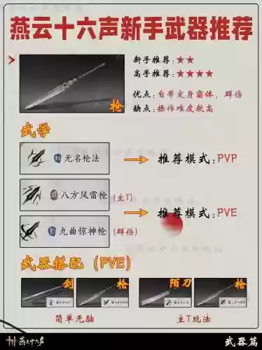 燕云装备在哪打_1插图