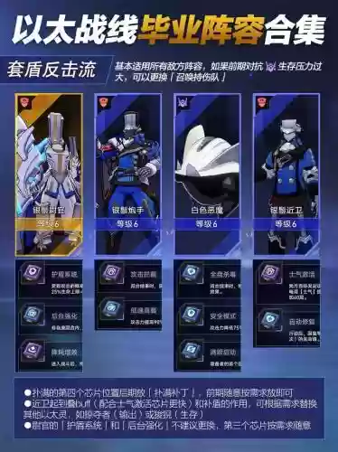 以太之光阵容_1插图1