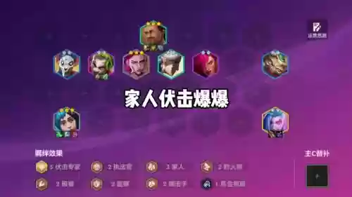 狂热阵容搭配插图