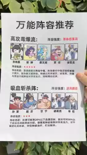 盗梦三国无双阵容搭配攻略插图1