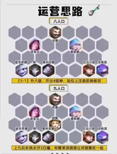 高爆发阵容搭配什么阵容好插图1